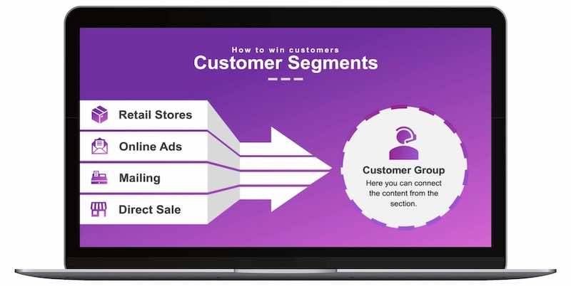 presentations Software